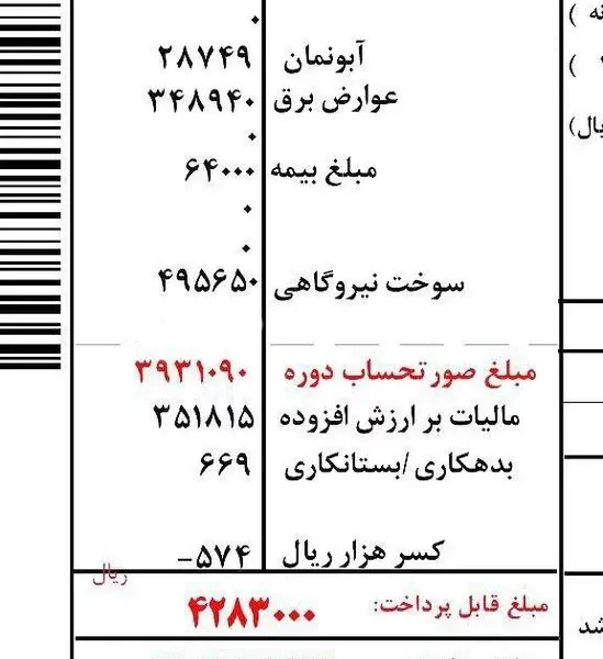 فوری | مردم با این تعرفه های برق نقره داغ می شوند