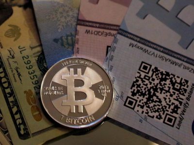 شانس دستیابی بیت‌کوین به قیمت ۱۵۰ هزار دلار تا پایان ۲۰۲۵ چقدر است؟