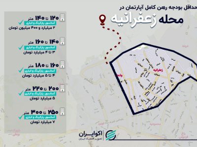 برای رهن در زعفرانیه چقدر باید کنار گذاشت؟