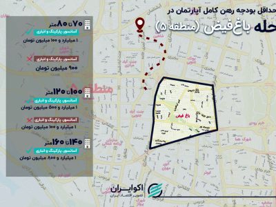 رهن کامل آپارتمان در باغ‌ فیض از ۹۰۰ میلیون تومان