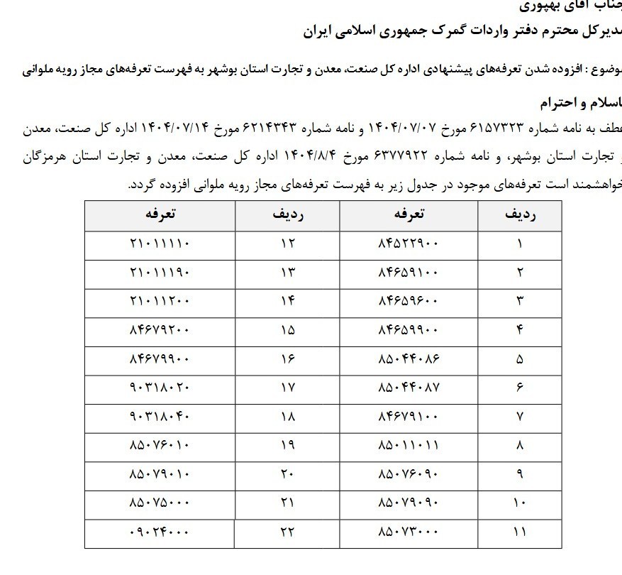 ابلاغ متمم چهارم فهرست کالاهای ملوانی| اضافهشدن ۲۲ ردیف تعرفه و الزام به توزین سیستمی گمرک ,