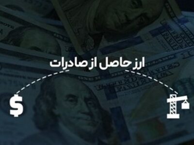 ثبات در سیاستگذاری کلان، پیشنیاز برنامهریزی برای رشد صادرات
