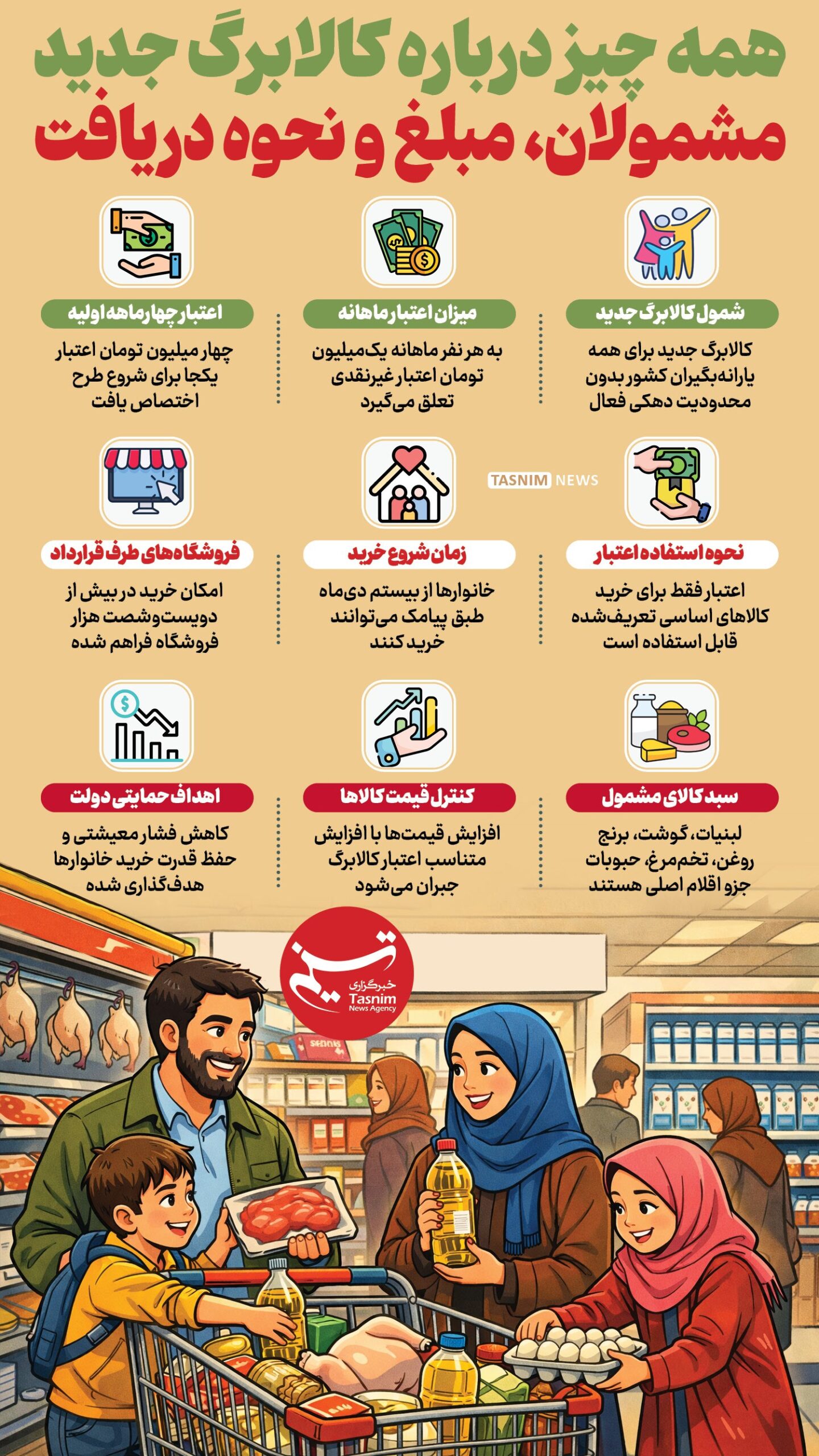 آغاز برداشت یک‌میلیونی کالابرگ از امروز