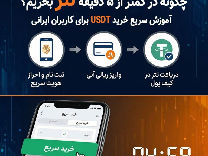 چگونه در کمتر از ۵ دقیقه تتر بخریم؟ | آموزش سریع خرید USDT برای کاربران ایرانی