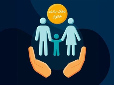 تله «گردش حساب» در دهکبندیهای کاذب؛ اولتیماتوم قالیباف به وزارت کار