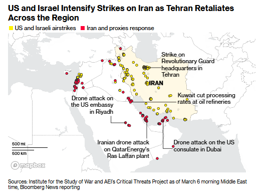 نگرانی سرمایه‌گذاران از رکود احتمالی جهانی در پی بحران خلیج فارس