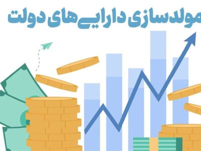 شناسایی ۳ همت املاک مازاد در خراسان رضوی