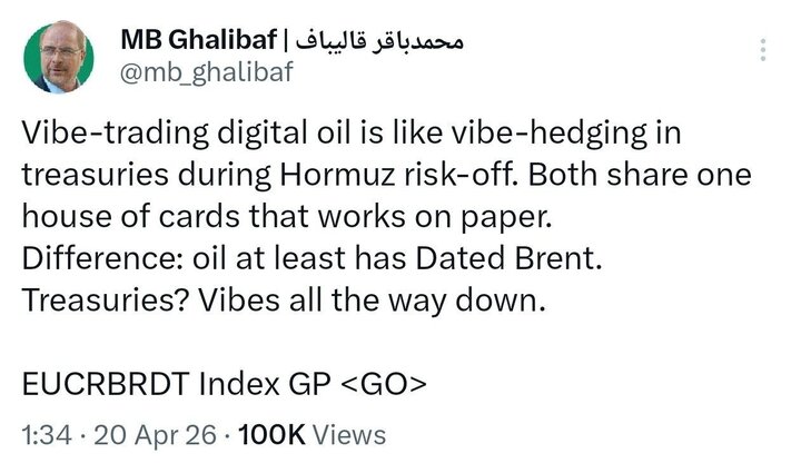 صرفاً بر اساس حال و هوای بازار «نفت دیجیتال» ترید نکنید!