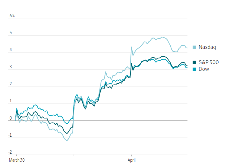 نوسان بازارها بعد از سخنرانی ترامپ؛ امید معاملهگران به پایان جنگ افزایش یافت نوسان بازارها بعد از سخنرانی ترامپ؛ امید معاملهگران به پایان جنگ افزایش یافت