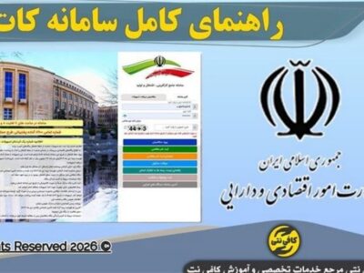 ۸۰ همت تسهیلات حمایتی فوری برای تداوم اشتغال بنگاه‌های خرد