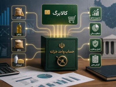 تغییر در توزیع کالابرگ؛ اولویت افزایش با ۶دهک پایین