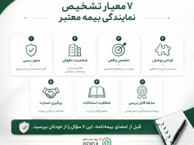 چگونه یک نمایندگی بیمه معتبر را از یک واسطه غیرحرفه‌ای تشخیص دهیم؟ ۷ معیار قبل از خرید بیمه