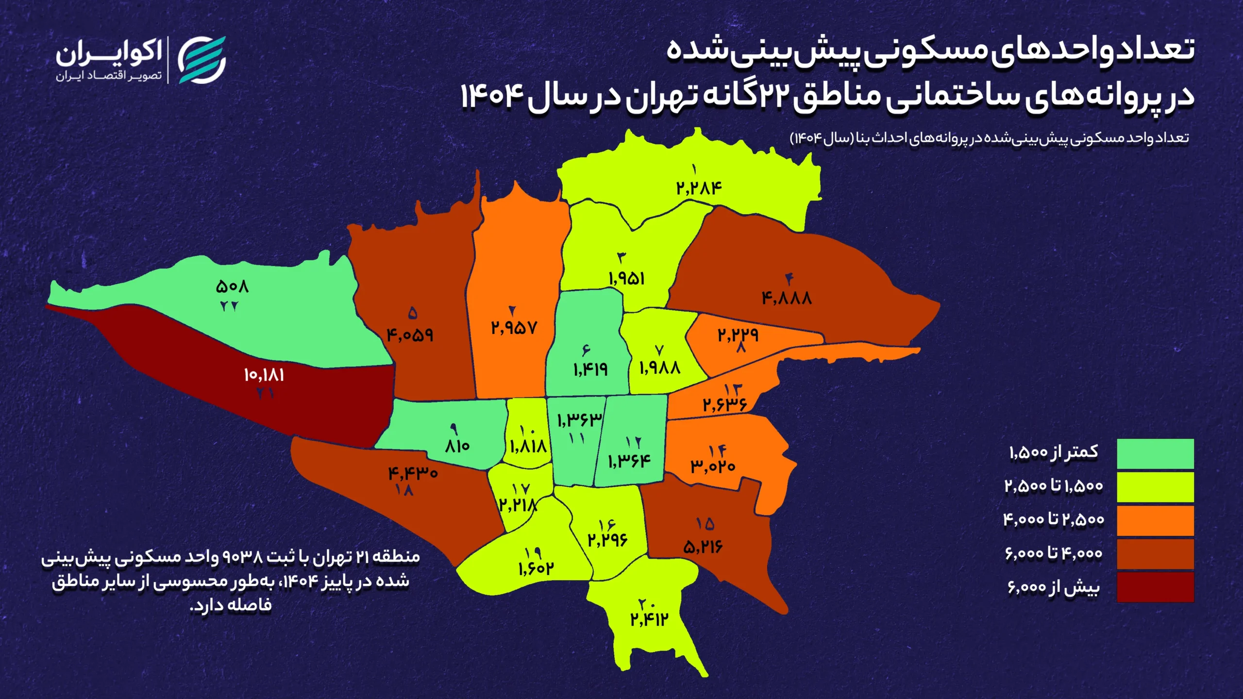 افت سنگین ساختوساز در زمستان ۱۴۰۴؛ بازار مسکن چه در پیش دارد؟ تعداد_واحدهای_مسکونی_پیشبینیشده_در_پروانههای_ساختمانی_مناطق_۲۲گانه (3)