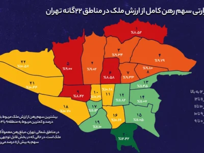 سرمایهگذاری در کدام منطقه تهران سود بیشتری از اجاره میدهد؟