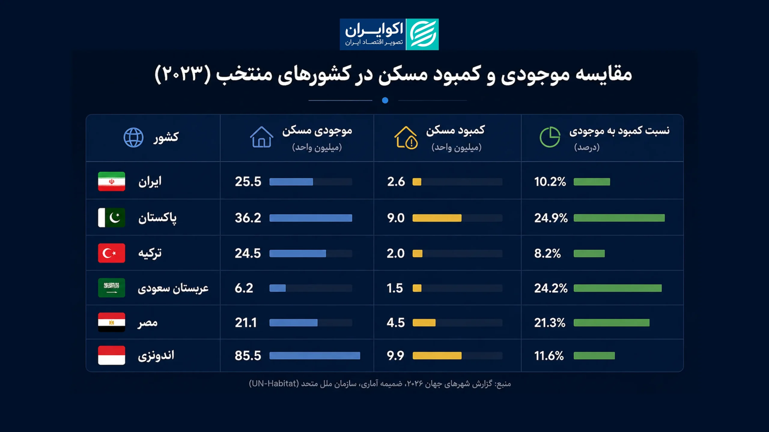 فاطمه 4