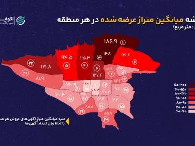خانه‌های کدام مناطق تهران بزرگ‌ترند؟ | از خانه‌های ۶۲ متری تا ۱۸۷ متری شمال شهر