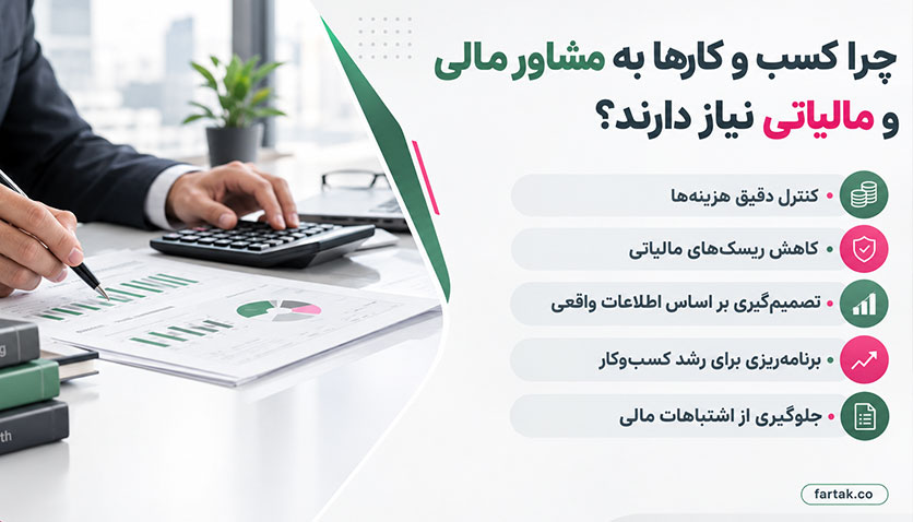 چرا 80% کسب و کارها بدون مشاور مالی و مالیاتی ورشکست میشوند؟ علت ورشکست شدن مشاغل بدون مشاور مالی و مالیاتی