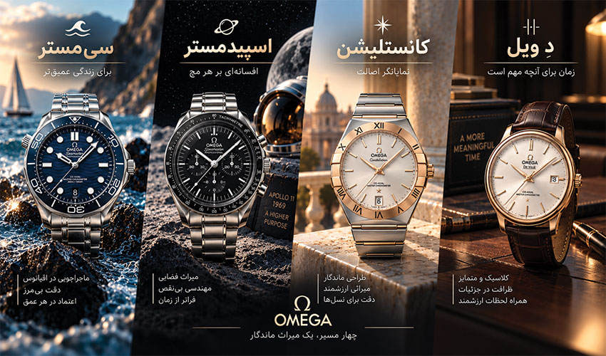 خرید ساعت امگا اصل؛ چه عواملی قیمت و ارزش خرید Omega را تعیین می‌کنند؟