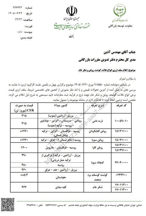 سقف ارزی واردات غلات، روغن، گوشت و شکر خام اعلام شد سقف ارزی واردات غلات، روغن، گوشت و شکر خام اعلام شد