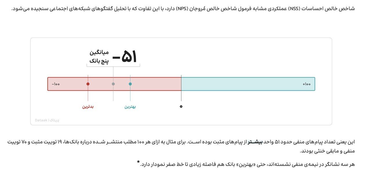 فیلترشکنفروشان پول ساخت آزادراه تهرانشمال را دارند / بالاتر از دلار، فیلترشکن در کانون توجه کاربران ایرانی / ثبت ۴۴ هزار توییت اعتراضی علیه ۵ بانک فیلترشکنفروشان پول ساخت آزادراه تهرانشمال را دارند / بالاتر از دلار، فیلترشکن در کانون توجه کاربران ایرانی / ثبت ۴۴ هزار توییت اعتراضی علیه ۵ بانک