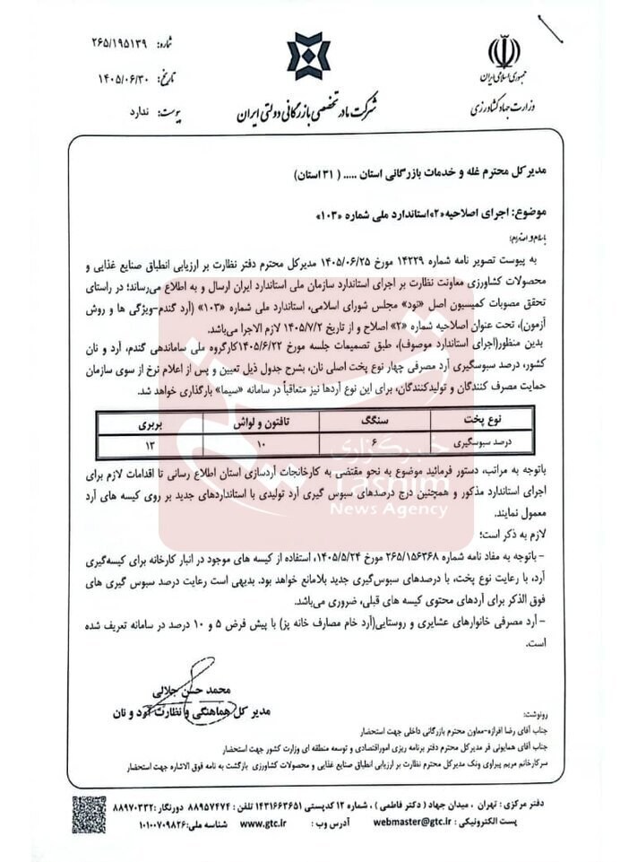 قیمت نان , سبوس , 