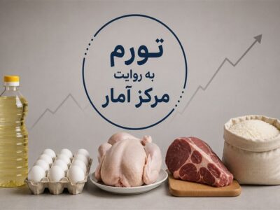 مطالبه کارگران برای برگزاری جلسه شورای عالی کار